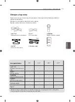 Preview for 439 page of LG 42LA7909-ZA Owner'S Manual