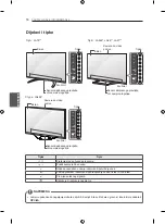 Preview for 440 page of LG 42LA7909-ZA Owner'S Manual