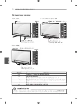 Preview for 496 page of LG 42LA7909-ZA Owner'S Manual