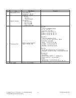 Preview for 7 page of LG 42LA790V Service Manual