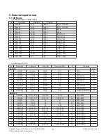 Preview for 8 page of LG 42LA790V Service Manual