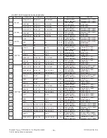 Preview for 10 page of LG 42LA790V Service Manual