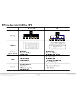 Preview for 56 page of LG 42LA790V Service Manual