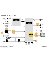 Preview for 60 page of LG 42LA790V Service Manual