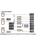 Preview for 62 page of LG 42LA790V Service Manual