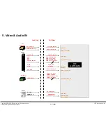 Preview for 64 page of LG 42LA790V Service Manual