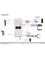 Preview for 65 page of LG 42LA790V Service Manual