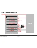 Preview for 68 page of LG 42LA790V Service Manual