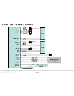 Preview for 69 page of LG 42LA790V Service Manual