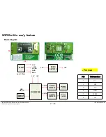 Preview for 79 page of LG 42LA790V Service Manual