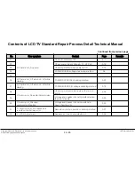 Preview for 88 page of LG 42LA790V Service Manual