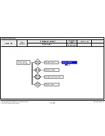 Preview for 102 page of LG 42LA790V Service Manual