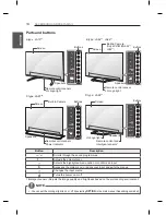 Preview for 14 page of LG 42LA8600-TA Owner'S Manual