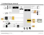 Предварительный просмотр 55 страницы LG 42LA8600 Service Manual