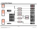 Предварительный просмотр 57 страницы LG 42LA8600 Service Manual