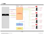 Предварительный просмотр 61 страницы LG 42LA8600 Service Manual