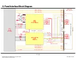 Предварительный просмотр 62 страницы LG 42LA8600 Service Manual