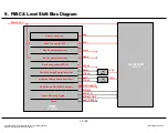 Предварительный просмотр 63 страницы LG 42LA8600 Service Manual