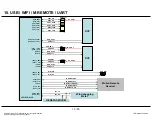 Предварительный просмотр 64 страницы LG 42LA8600 Service Manual