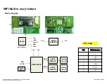 Предварительный просмотр 76 страницы LG 42LA8600 Service Manual