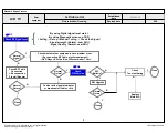 Предварительный просмотр 86 страницы LG 42LA8600 Service Manual