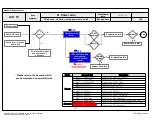 Предварительный просмотр 90 страницы LG 42LA8600 Service Manual