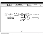 Предварительный просмотр 97 страницы LG 42LA8600 Service Manual