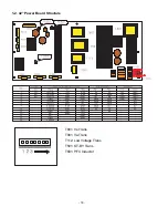 Предварительный просмотр 18 страницы LG 42LB2DE Series Service Manual