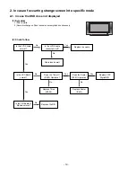 Предварительный просмотр 19 страницы LG 42LB2DE Series Service Manual