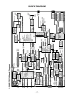 Предварительный просмотр 23 страницы LG 42LB2DE Series Service Manual