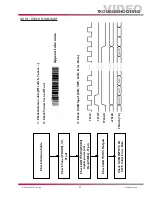 Preview for 21 page of LG 42LB4D Training Manual