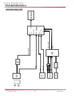 Preview for 26 page of LG 42LB4D Training Manual