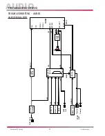 Preview for 32 page of LG 42LB4D Training Manual