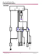 Preview for 34 page of LG 42LB4D Training Manual