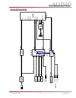 Preview for 37 page of LG 42LB4D Training Manual