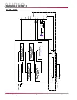 Preview for 38 page of LG 42LB4D Training Manual