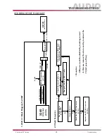 Preview for 39 page of LG 42LB4D Training Manual