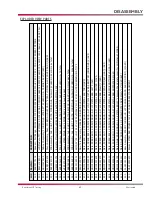 Preview for 41 page of LG 42LB4D Training Manual