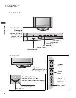 Предварительный просмотр 12 страницы LG 42LB50C Owner'S Manual