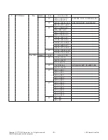 Предварительный просмотр 8 страницы LG 42LB5800 Service Manual