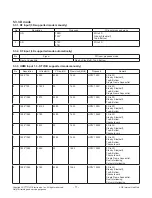 Предварительный просмотр 11 страницы LG 42LB5800 Service Manual