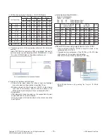 Предварительный просмотр 15 страницы LG 42LB5800 Service Manual