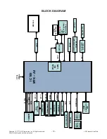 Предварительный просмотр 19 страницы LG 42LB5800 Service Manual