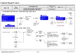 Предварительный просмотр 49 страницы LG 42LB5800 Service Manual