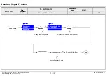 Предварительный просмотр 52 страницы LG 42LB5800 Service Manual