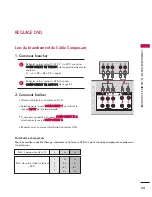 Preview for 28 page of LG 42LB5D Owner'S Manual