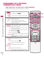 Preview for 41 page of LG 42LB5D Owner'S Manual