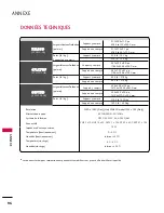 Preview for 101 page of LG 42LB5D Owner'S Manual