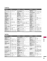 Preview for 104 page of LG 42LB5D Owner'S Manual