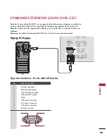 Preview for 108 page of LG 42LB5D Owner'S Manual